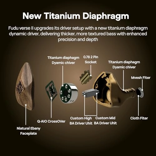 FUDU Verse II Wired Earbud