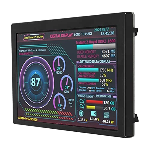 Computer Temp Monitor - 800x480 5 Inches