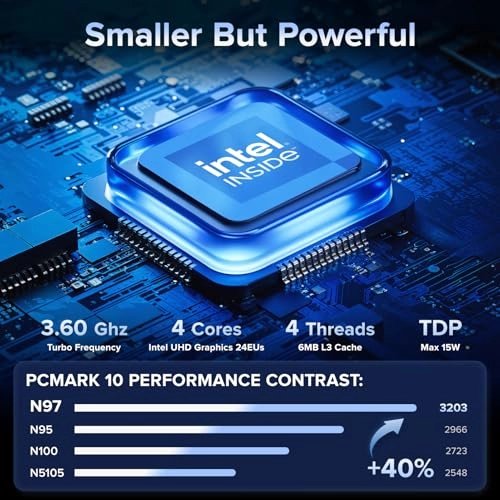 Essenx E1 - 16GB 1TB N97