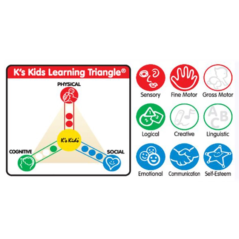 My Face - Suitable for 12 months and above