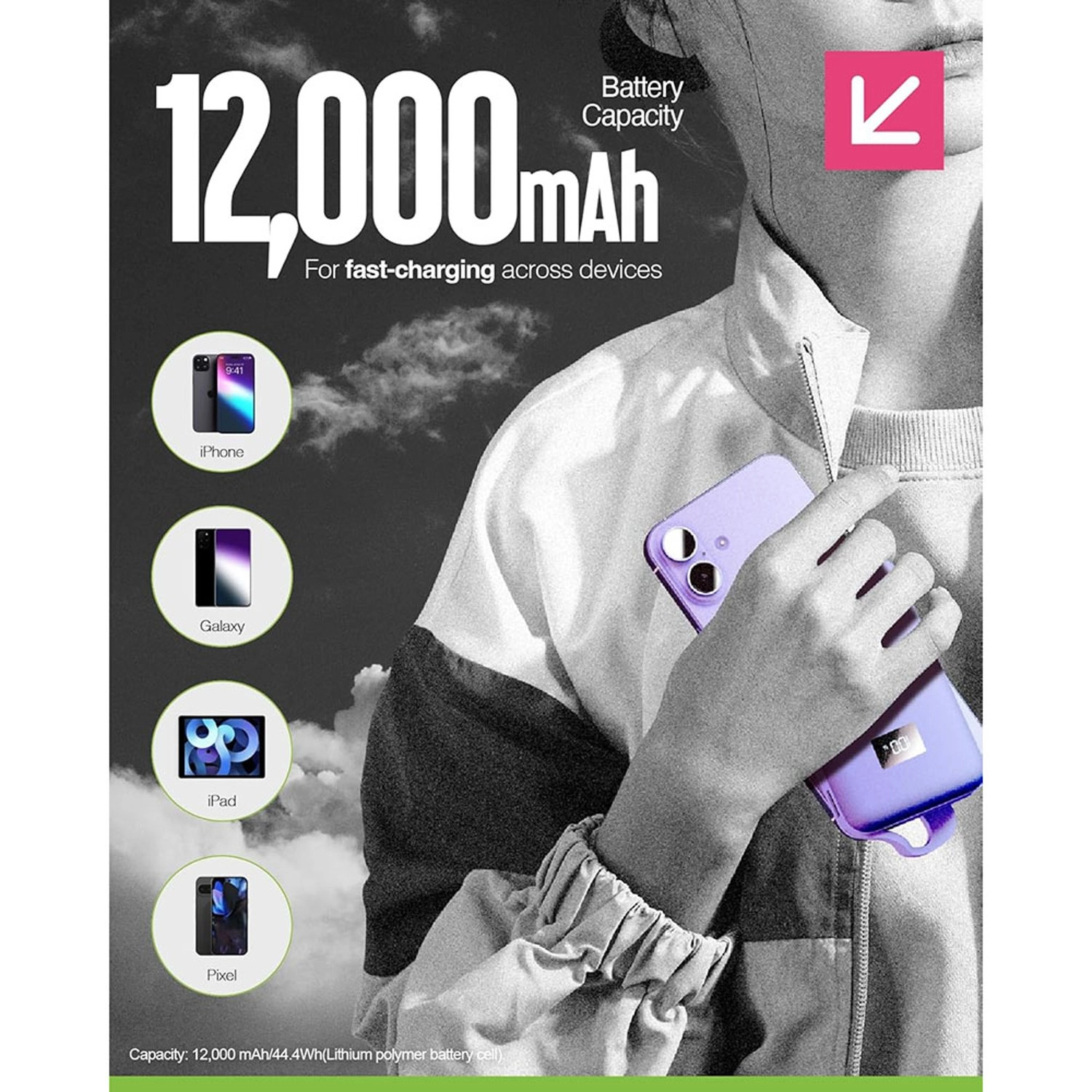 Eco Integrated 3 - 12,000mAh 15W Fast charging