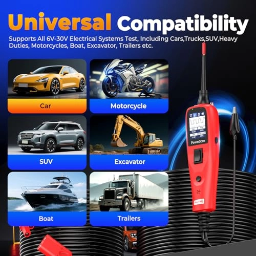 PowerScan PS100 - 12V 24V