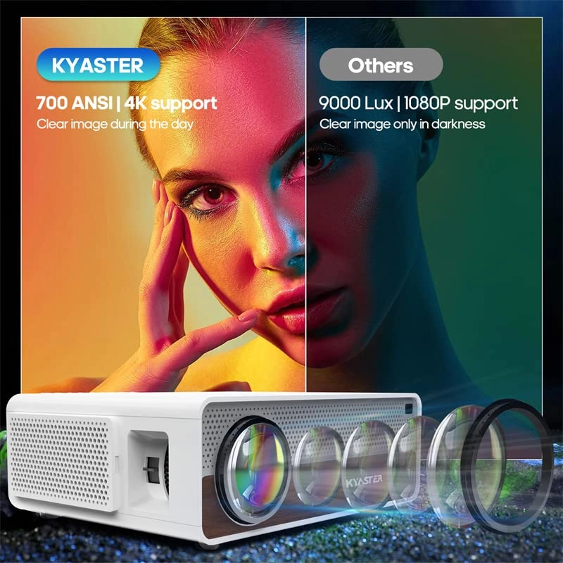 S1 Pro S1 700 ANSI Lumen