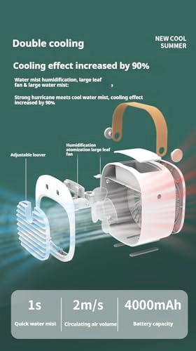 Portable Air Conditioner - 200 Kilowatts