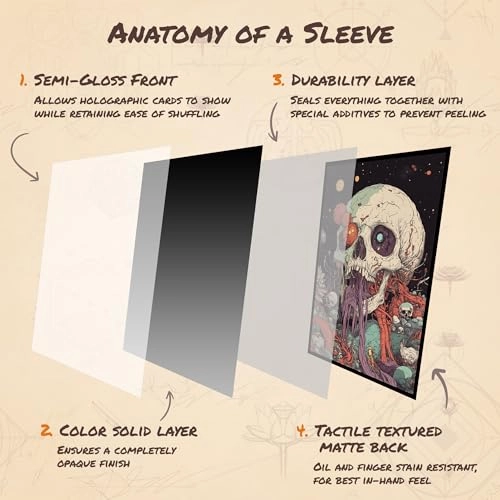 MTG Card Sleeves - 104pcs