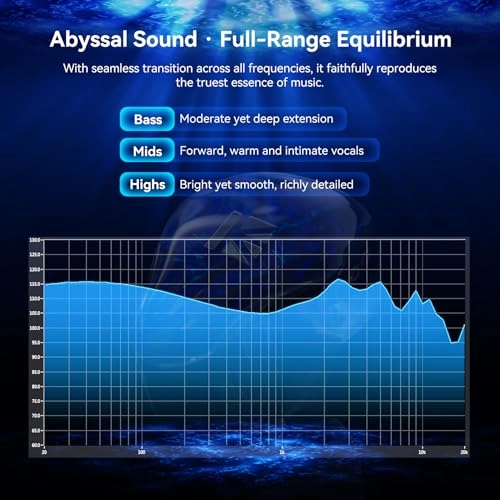 SR8 - Voyages Wired Earbud