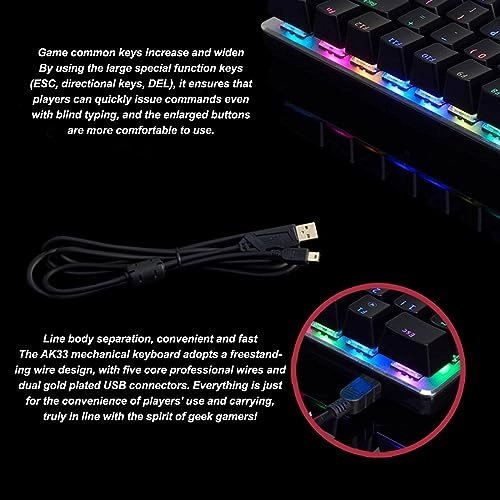 AK33RGB - Wireless