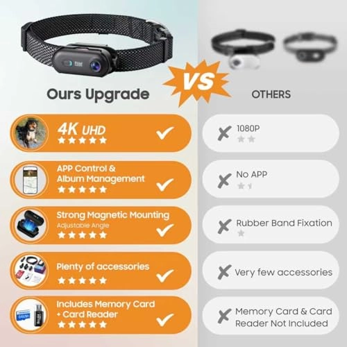 4K Pet Camera Collar - 64g Cats and Dogs
