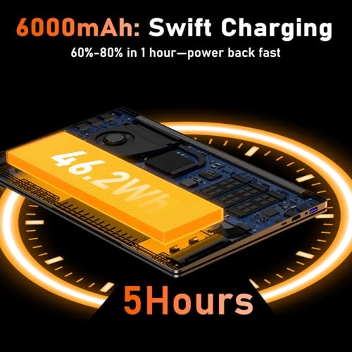 LAITMIN G5 - 15.6'' Ryzen 7 32GB DDR4 1TB SSD