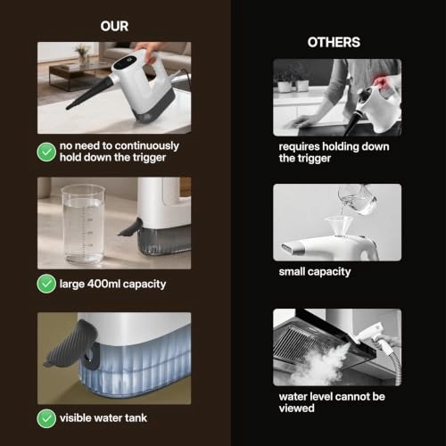 WH-QX202 - 400ml