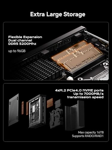 MS-A1 - AMD Ryzen 7 8700G