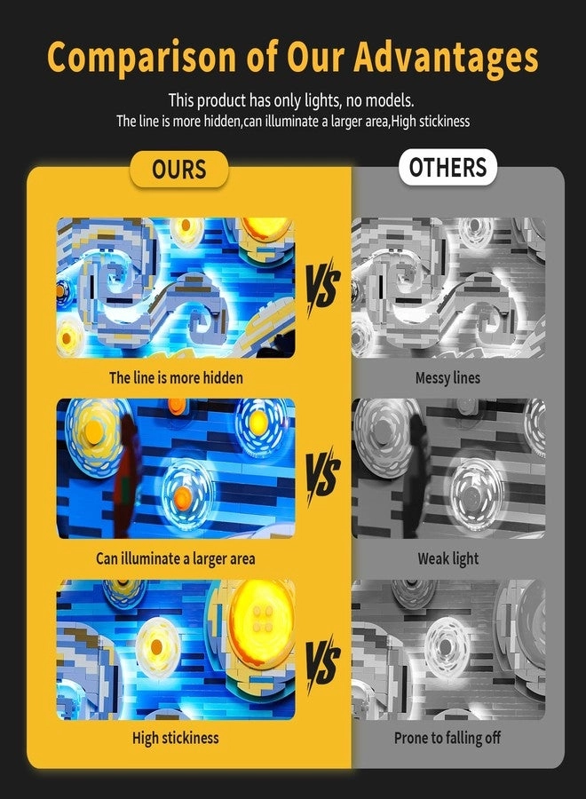 LED Light Kit - Lighting Accessories Lights Only