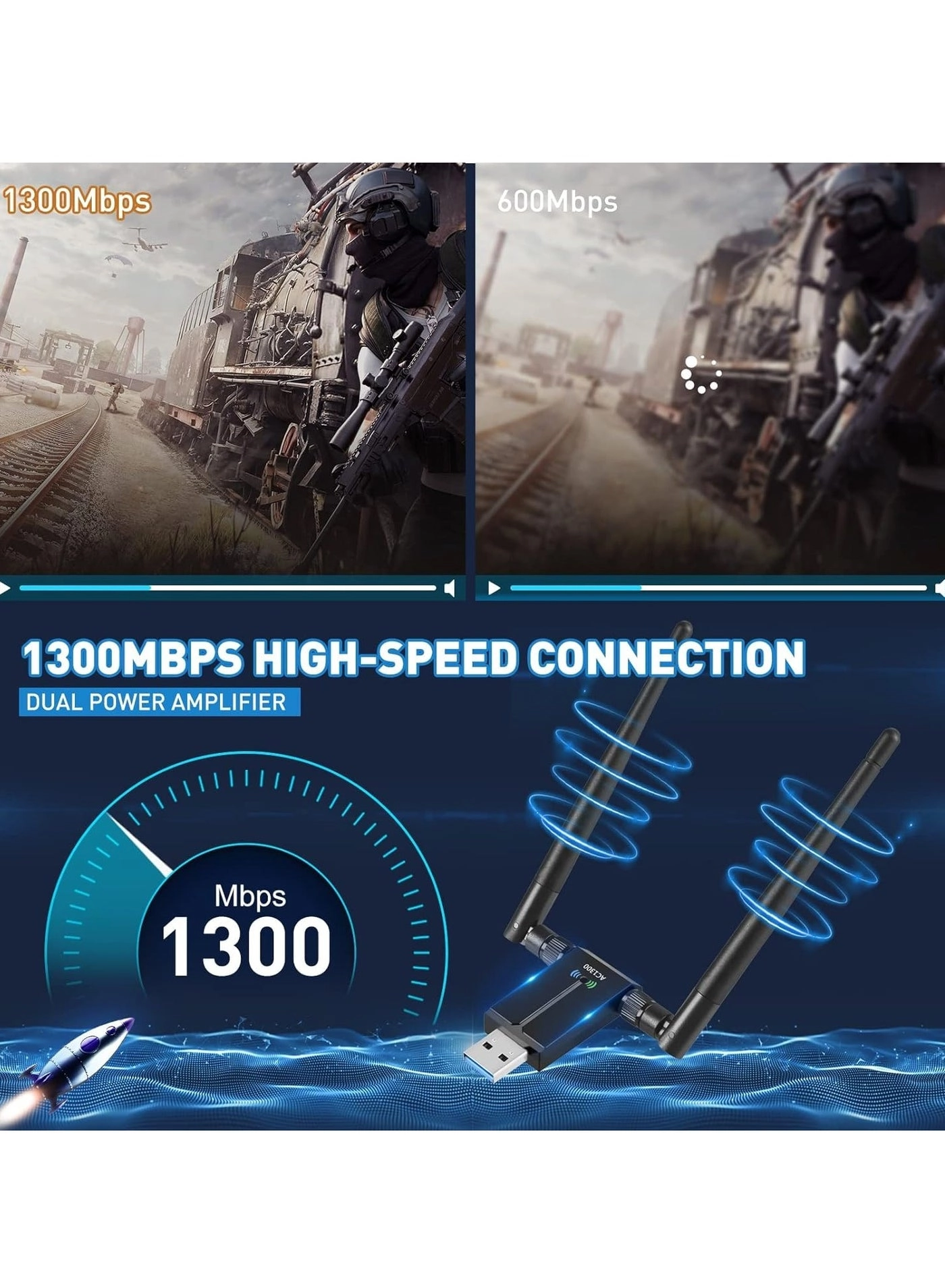 USB WiFi Adapter - Dual-Band 2.4GHz/5GHz USB3.0 Wireless