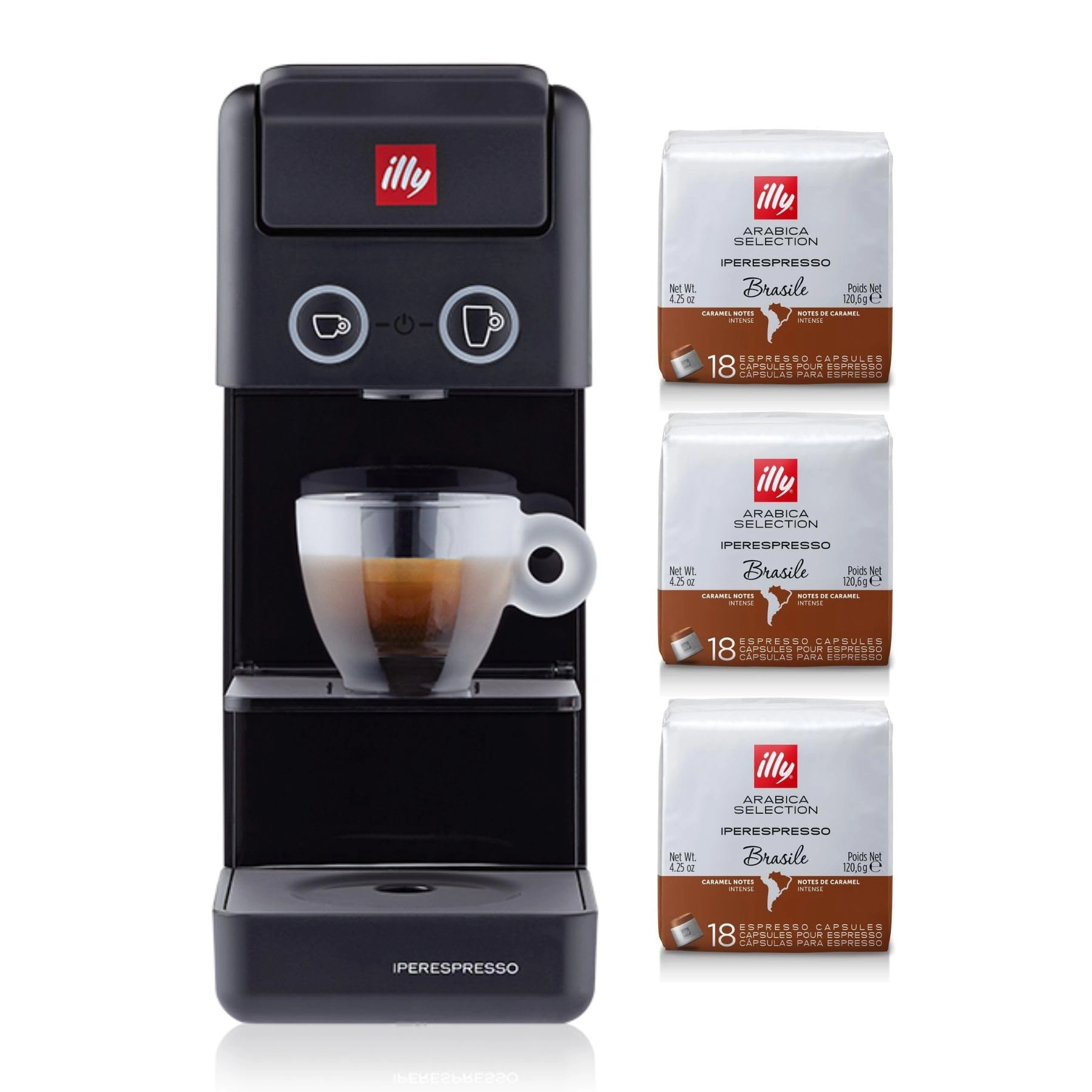 Y3.3 - Iperespresso Compact
