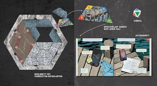 The Pass: Crime Scene: Mountain Lake (German)