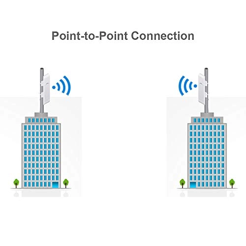 NanoStation M5 - 150+Mbps 802.11ac