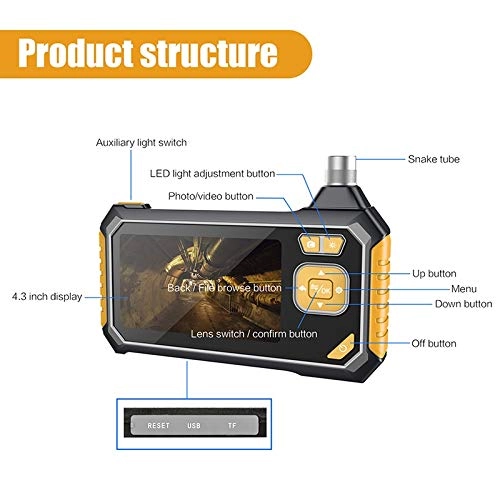 Dual Lens Inspection Camera - 3.9MM/5.5MM/8mm/14.5MM 1M/5M/10M/20M
