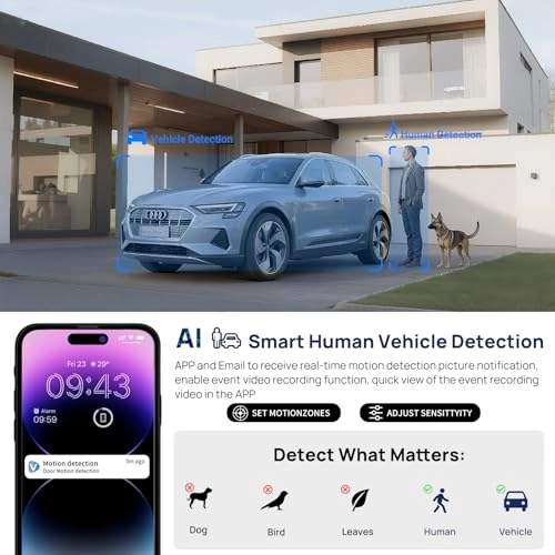 8MP Dual Lens 4K PoE IP Security Camera