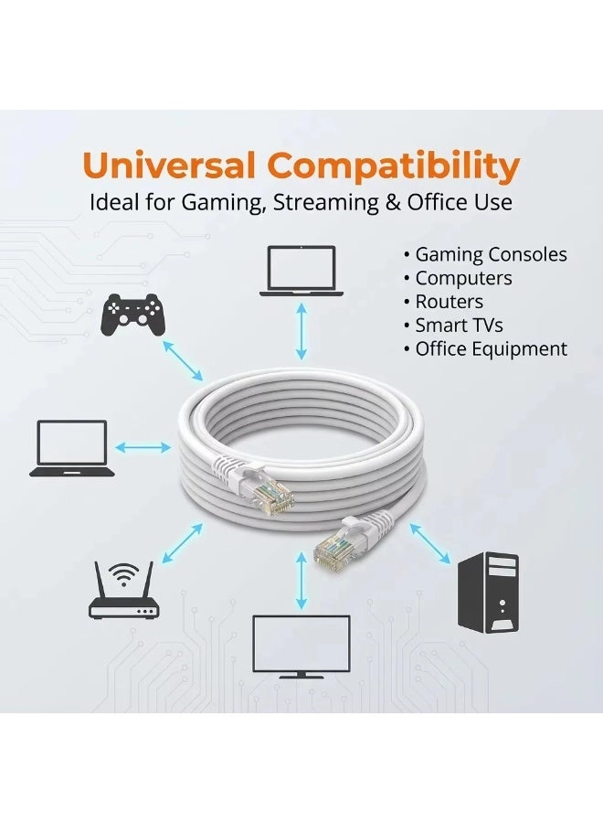 RJ45 Cat6 Ethernet Patch Cable - 20 Meter