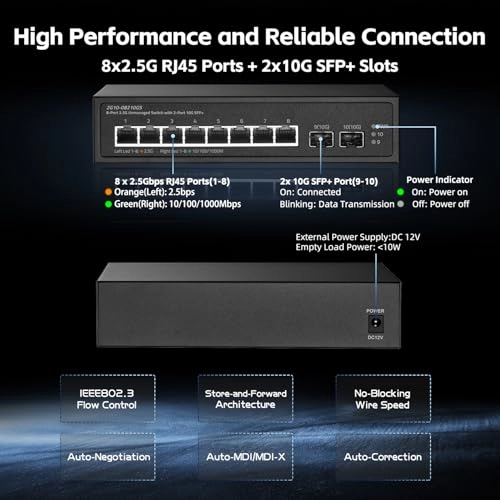 8x2.5G+2x10G SFP - 10-ports