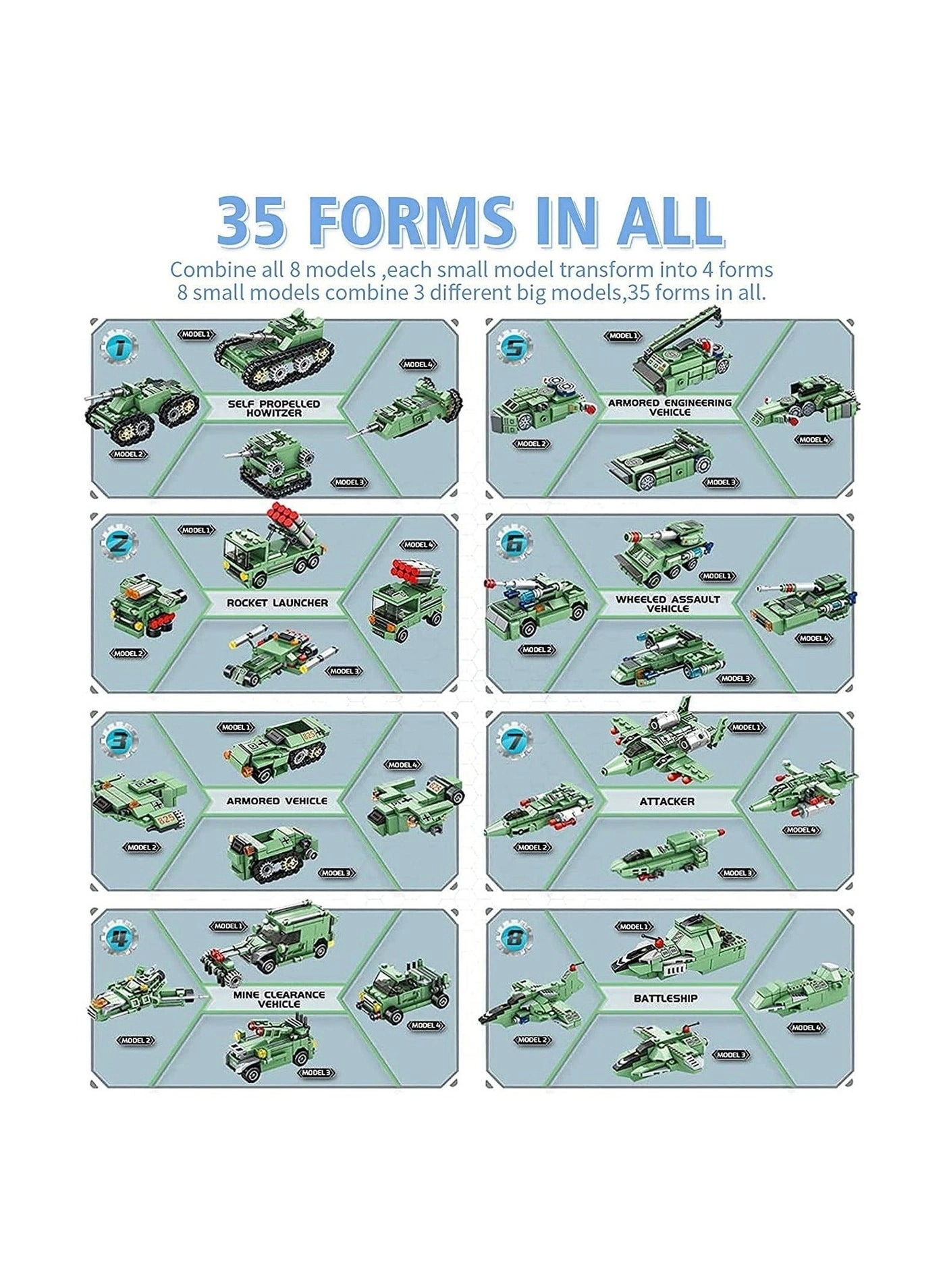 Robot Building Kit - 35 in 1 832 pcs