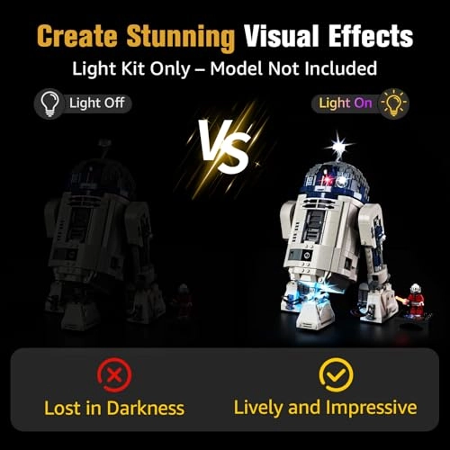 Star Wars LED Light Up Kit (R2-D2) - Anime