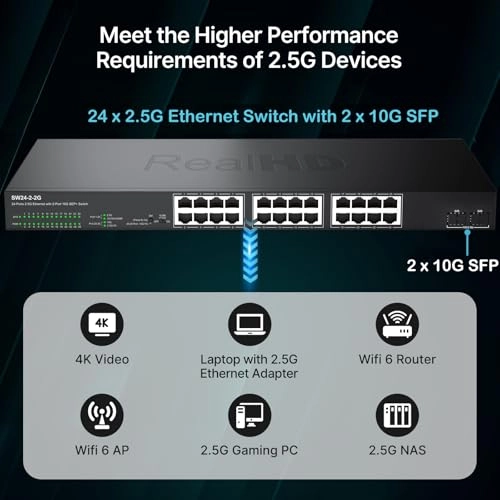 24 port 2.5G ethernet switch without PoE 24-Ports