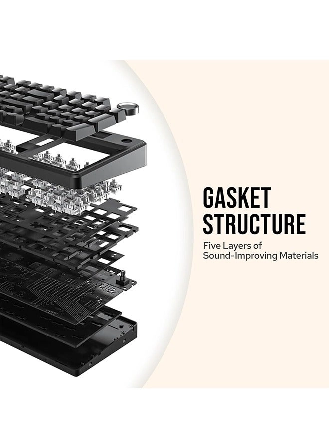 F99 - Wired/Wireless