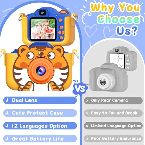 Kids Camera