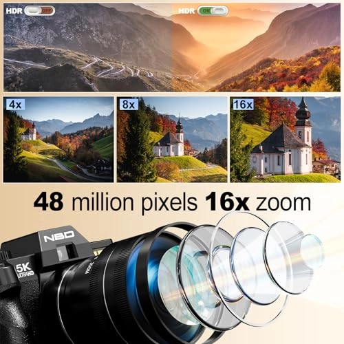 5K Digital Camera