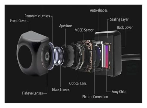 Reversing Camera - wireless AHD1080P