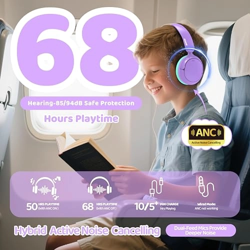 Kids Headphones Wireless Headphone