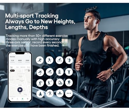 2208A - Multi-Sport IP68 Waterproof