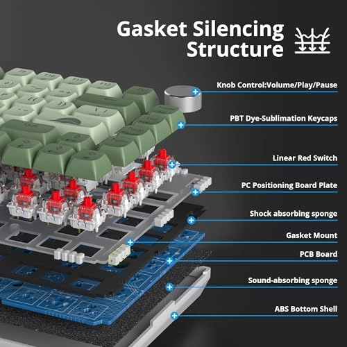 75% Mechanical Gaming Keyboard - Wired