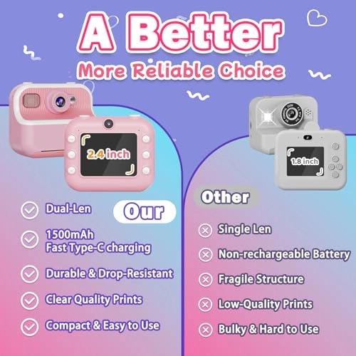 M8 - 1080P 2.4 Inch 32GB