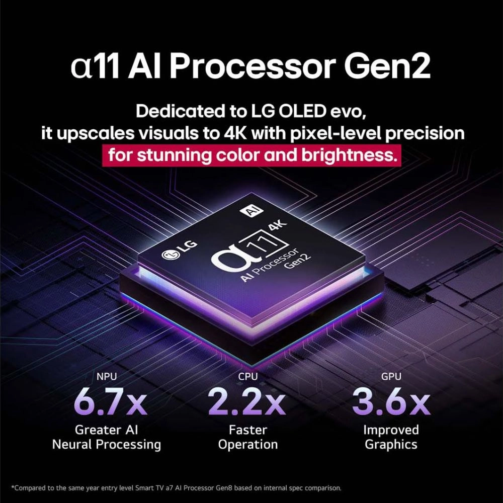 OLED65G56LA-AMAG - 65 Inch