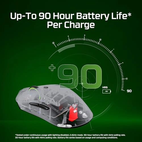 Pulsefire Haste 2 Pro - Wireless