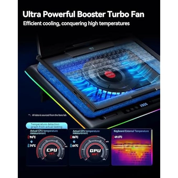 RGB Laptop Cooling Pad - 15-19in