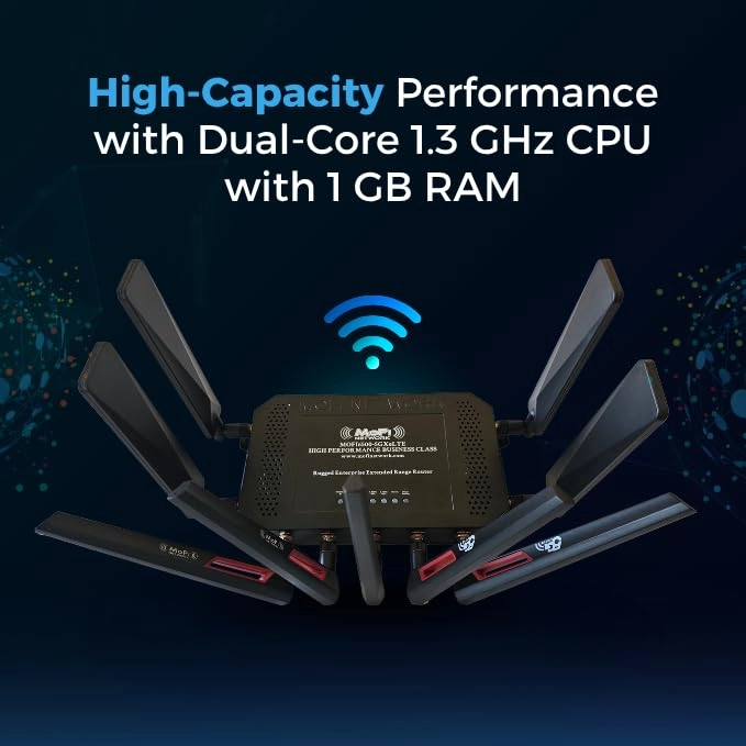 MOFI6500-5GXeLTE-RM520 - 4G LTE 5G Wi-Fi 6 2Gbps