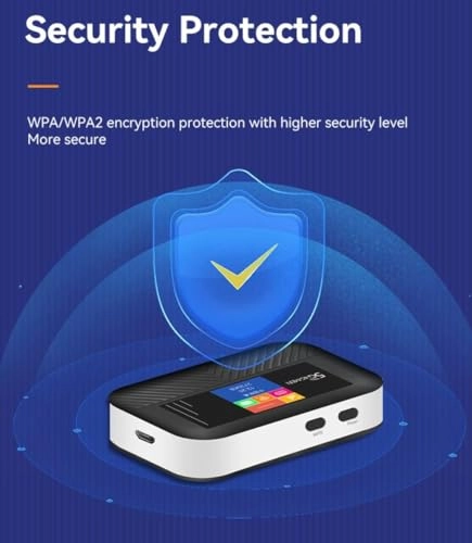 MiFi Modem - 3G/4G 802.11b/g/n 150Mbps