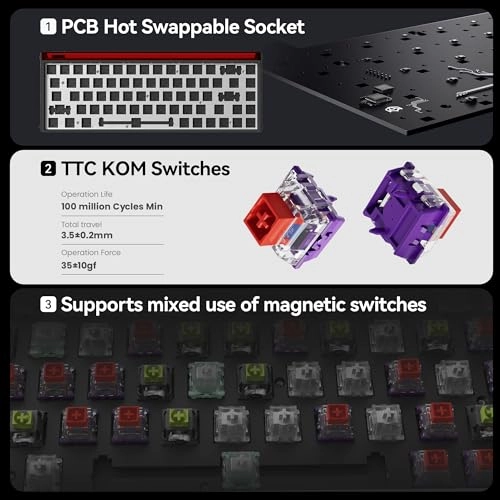 MADE68 Ultra - Wired