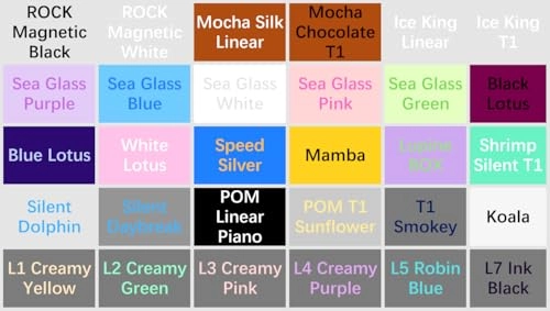 Keyboard Switch Tester - 30pcs