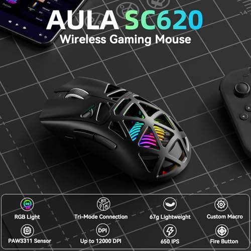 SC620 - Bluetooth USB Wi-Fi