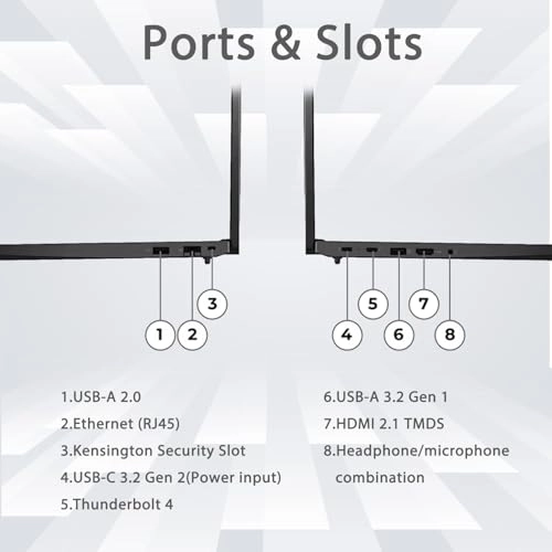 ThinkPad E16 Gen1 - 16'' Core i7-1355U 16GB DDR4 1TB SSD