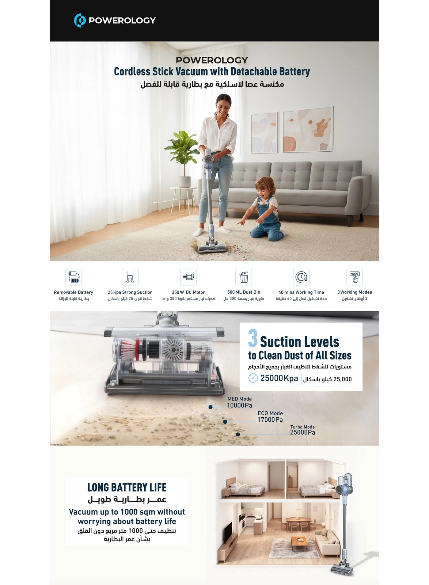 PPBCHA53 - Cordless 40 Min