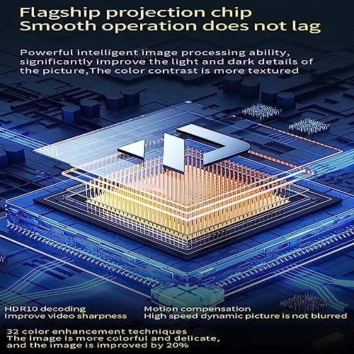 Air H3S 400 ANSI Lumens 1920 * 1080