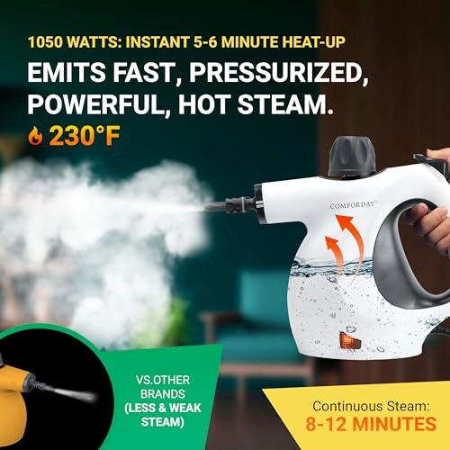 Handheld Steam Cleaner - 350 Milliliters