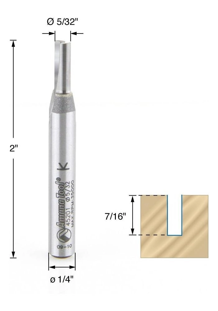 45201 - 5/32-Inch 1/4-Inch 1