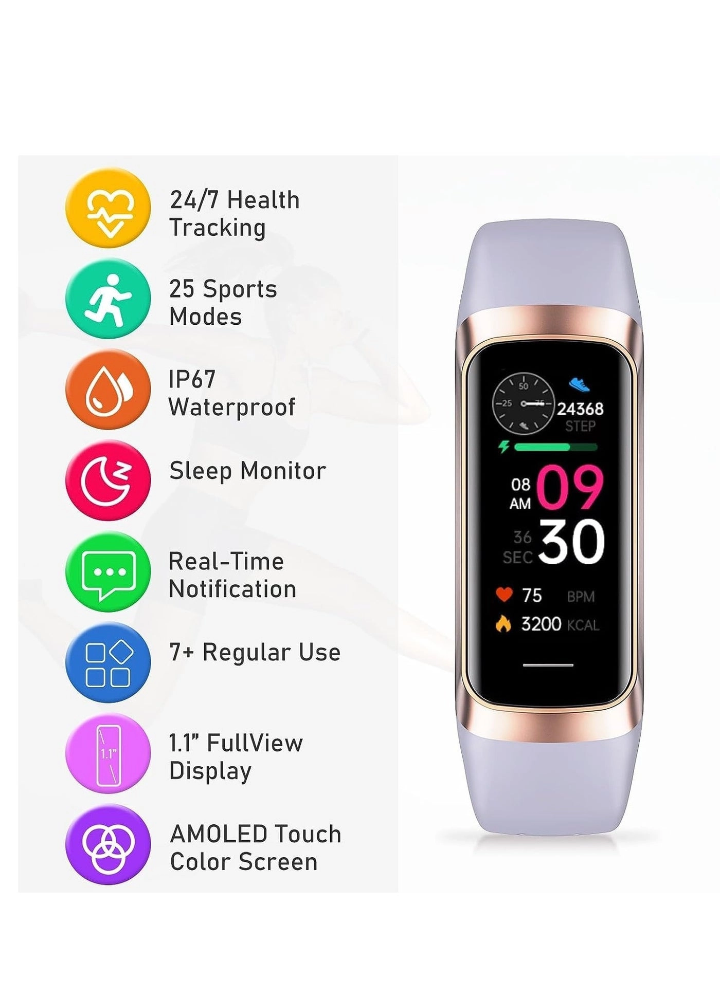 Fitness Tracker - Heart Rate Monitor Step Counter 1.1" AMOLED