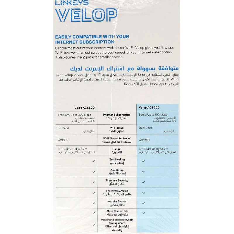 Velop - 802.11a/b/g/n/ac